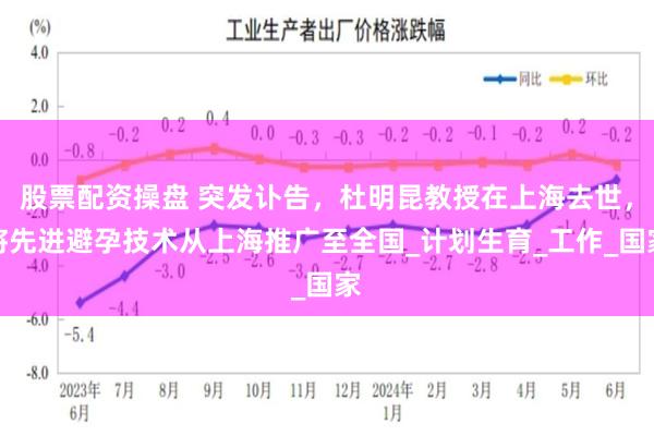 股票配资操盘 突发讣告，杜明昆教授在上海去世，将先进避孕技术从上海推广至全国_计划生育_工作_国家