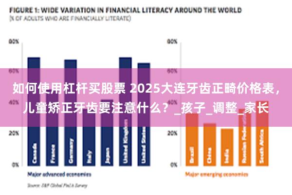 如何使用杠杆买股票 2025大连牙齿正畸价格表，儿童矫正牙齿要注意什么？_孩子_调整_家长