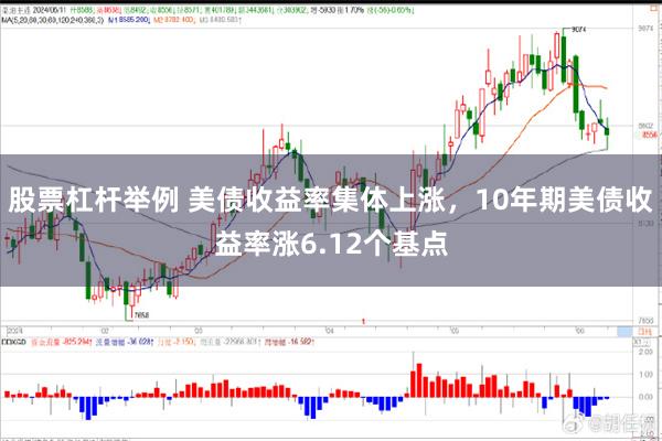 股票杠杆举例 美债收益率集体上涨，10年期美债收益率涨6.12个基点
